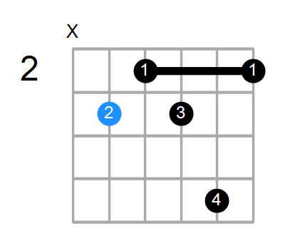 C7b5 Chord